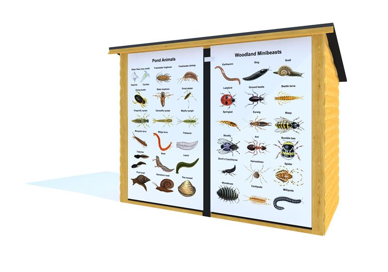 Technical render of a Walk-In Store with Nature Identification Charts